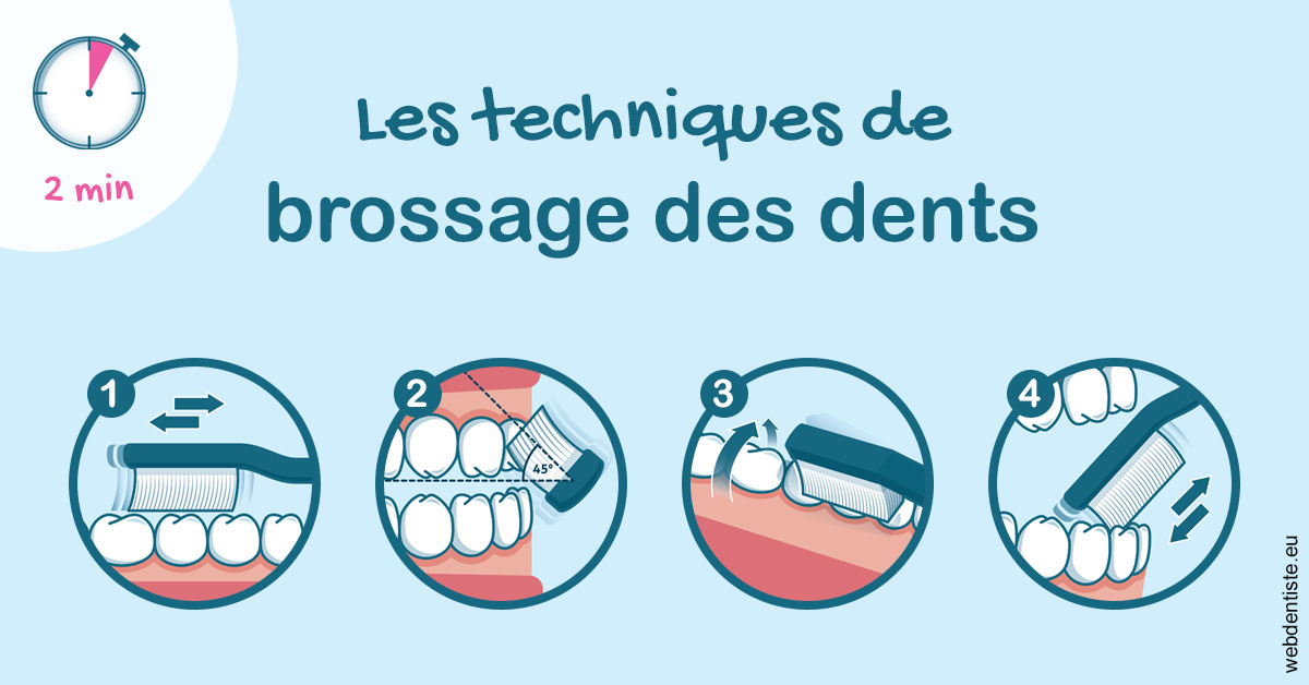 https://dr-perotti-laurent.chirurgiens-dentistes.fr/Les techniques de brossage des dents 1