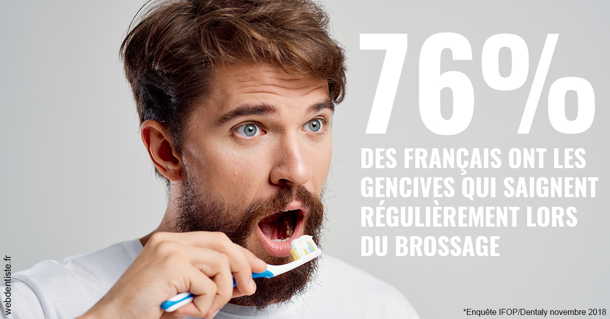 https://dr-perotti-laurent.chirurgiens-dentistes.fr/76% des Français 2