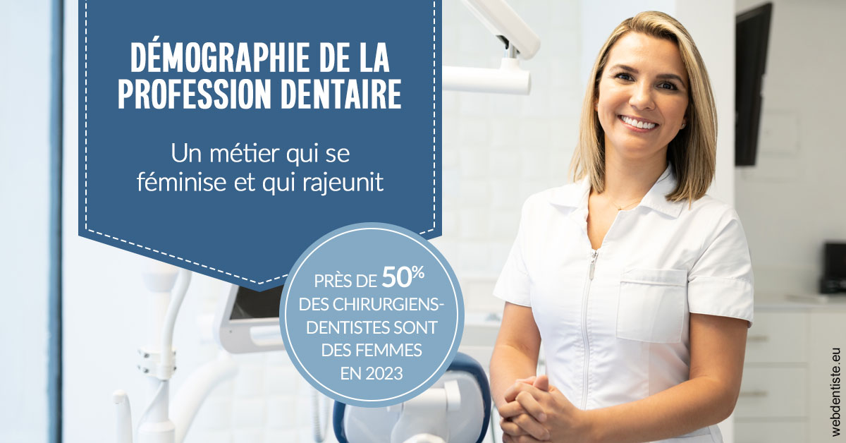 https://dr-perotti-laurent.chirurgiens-dentistes.fr/Démographie de la profession dentaire 1