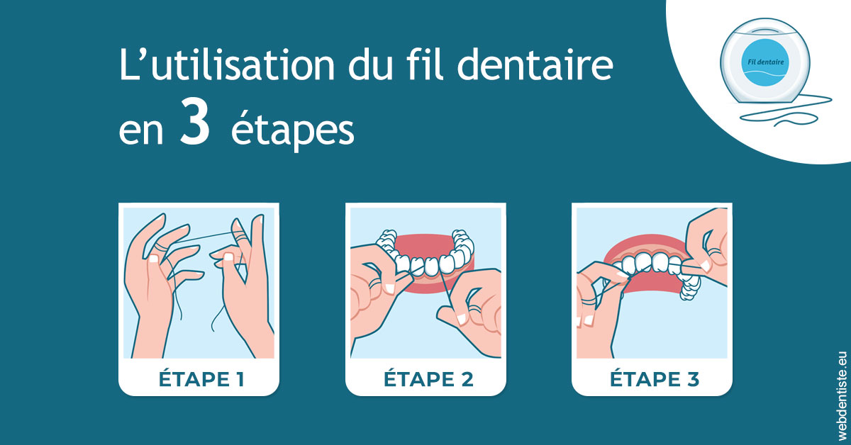 https://dr-perotti-laurent.chirurgiens-dentistes.fr/Fil dentaire 1